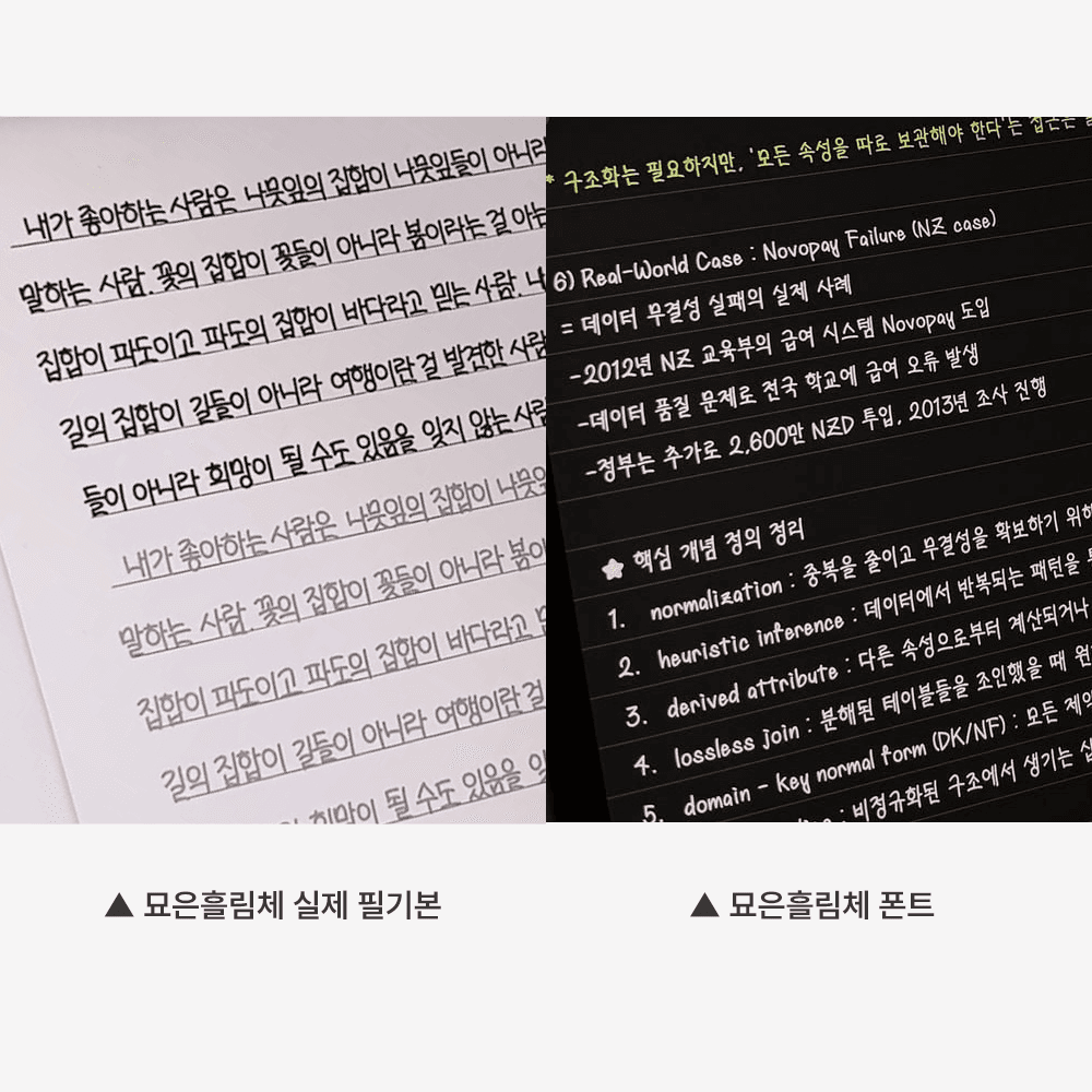 Font Image